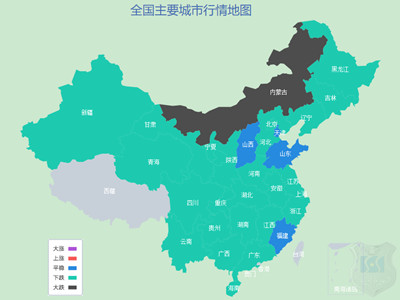 全國建材價(jià)格主流下滑，防腐螺旋管價(jià)格或下調(diào)