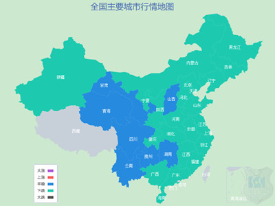 鋼價略有低靠，鍍鋅螺旋管價格已下跌