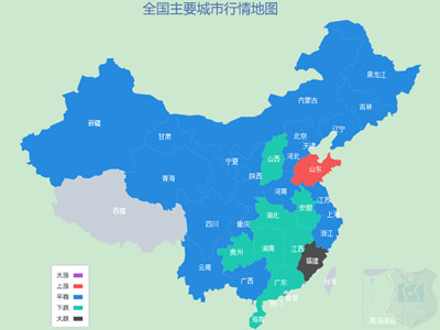 1月2日建材行情分析圖